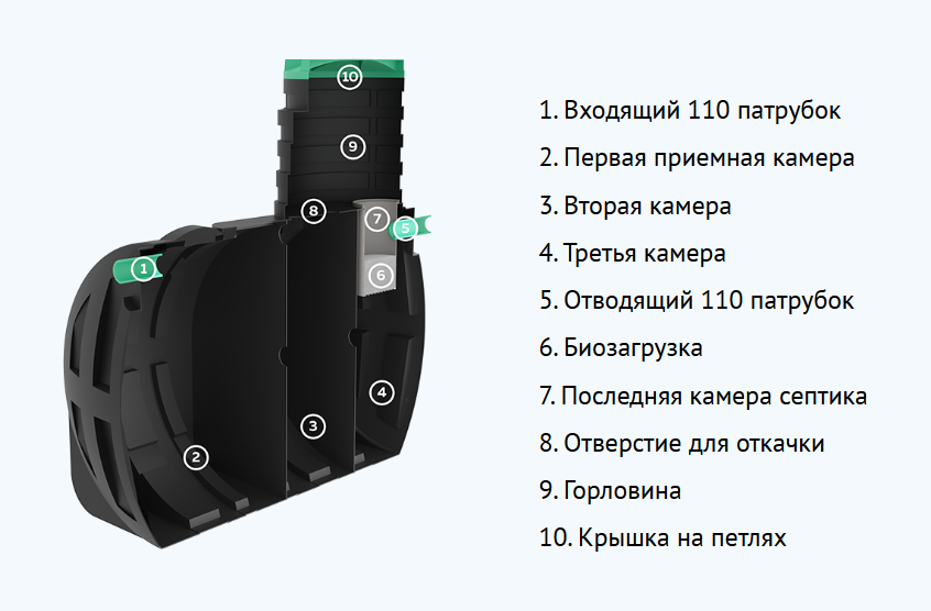 termit6-345